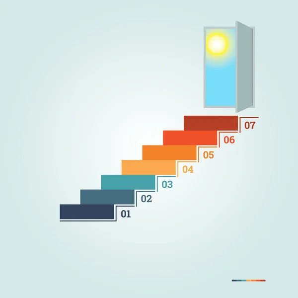 How to create your first website: seven steps